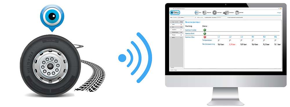 Online tyre pressure monitoring system Traxgo