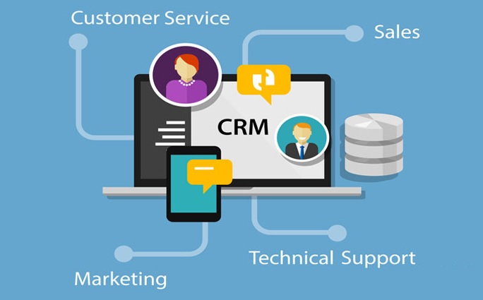 CRM Software: Customer Relationship Management system